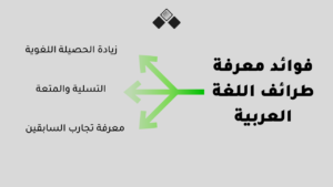 فوائد معرفة طرائف اللغة العربية